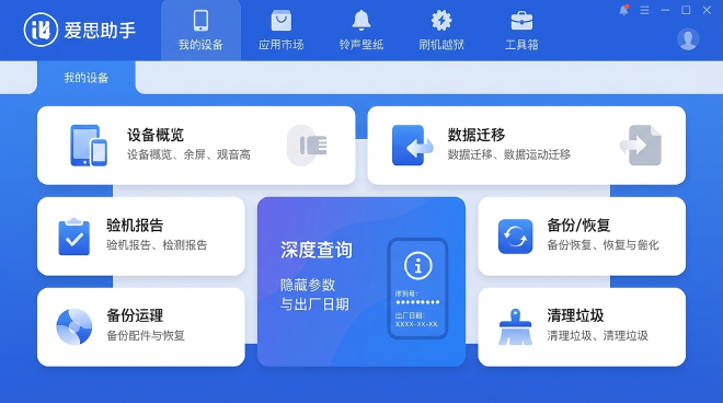 爱思助手核心功能模块