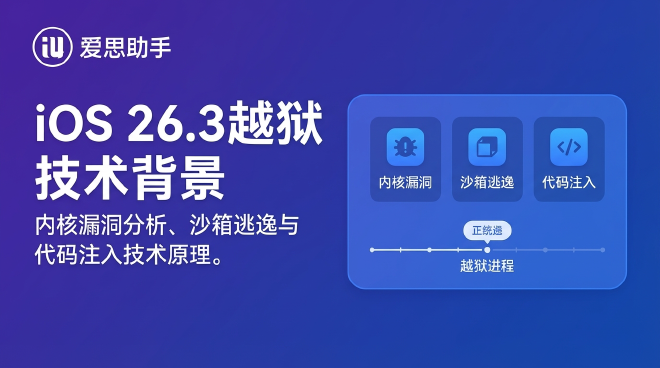 iOS 26.3系统架构示意图