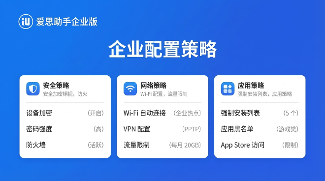 爱思助手企业版配置策略示例