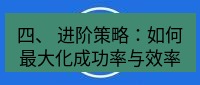 爱思助手官网 四、 进阶策略：如何最大化成功率与效率