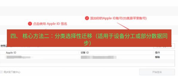 爱思助手官网 四、 核心方法二：分类选择性迁移（适用于设备分工或部分数据同步）