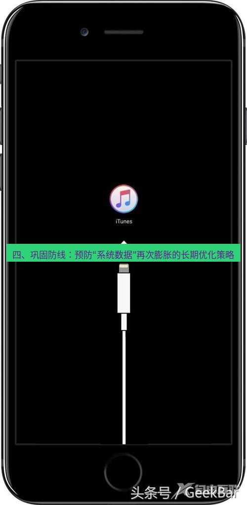 爱思助手官网 四、巩固防线：预防“系统数据”再次膨胀的长期优化策略
