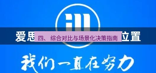 爱思助手官网 四、 综合对比与场景化决策指南