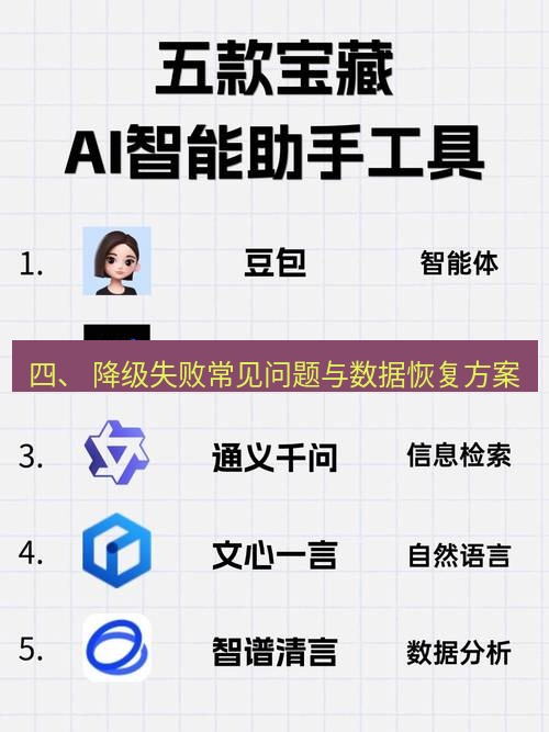 爱思助手官网 四、 降级失败常见问题与数据恢复方案