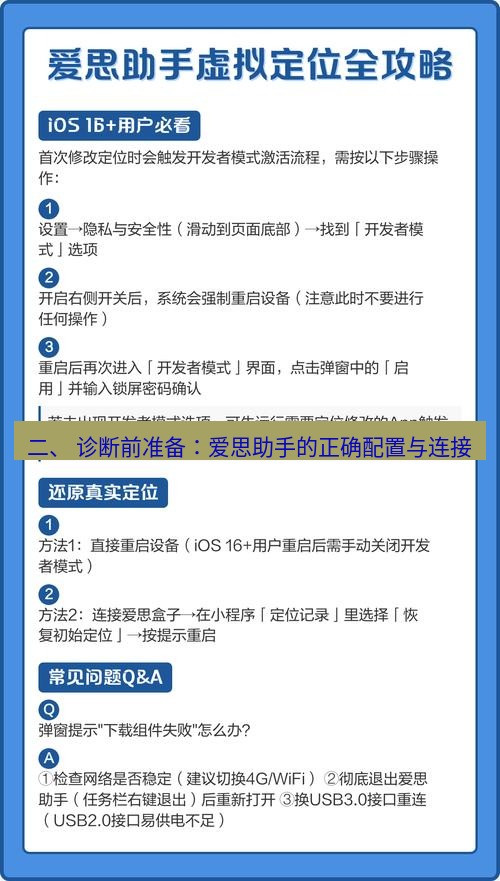 爱思助手官网 二、 诊断前准备：爱思助手的正确配置与连接