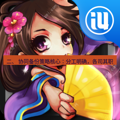 爱思助手官网 二、 协同备份策略核心：分工明确，各司其职