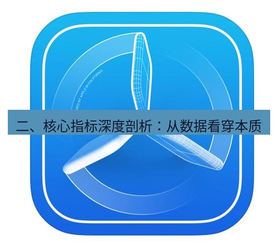 爱思助手官网 二、核心指标深度剖析：从数据看穿本质