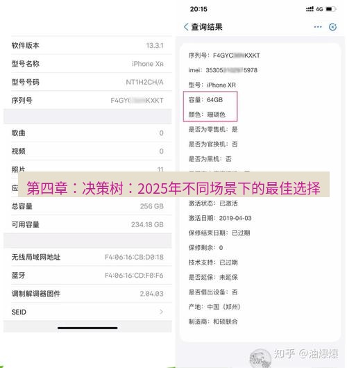 爱思助手官网 第四章：决策树：2025年不同场景下的最佳选择