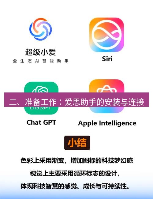 爱思助手官网 二、准备工作：爱思助手的安装与连接