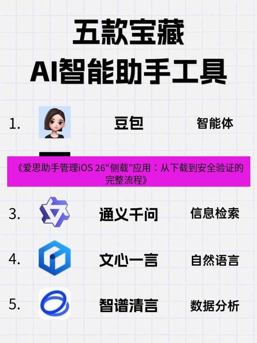 爱思助手官网 《爱思助手管理iOS 26“侧载”应用：从下载到安全验证的完整流程》
