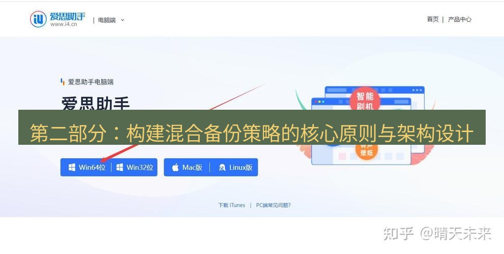 爱思助手官网 第二部分：构建混合备份策略的核心原则与架构设计