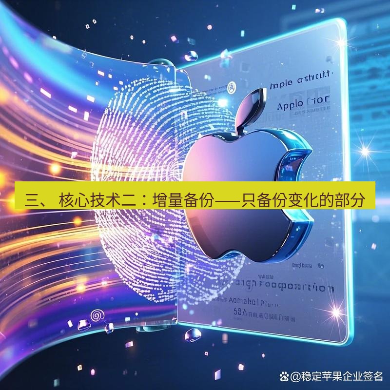 爱思助手官网 三、 核心技术二：增量备份——只备份变化的部分