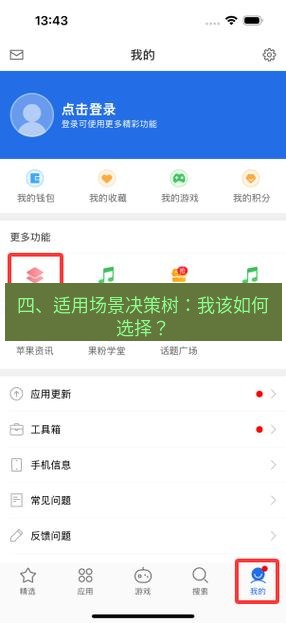 爱思助手官网 四、适用场景决策树：我该如何选择？