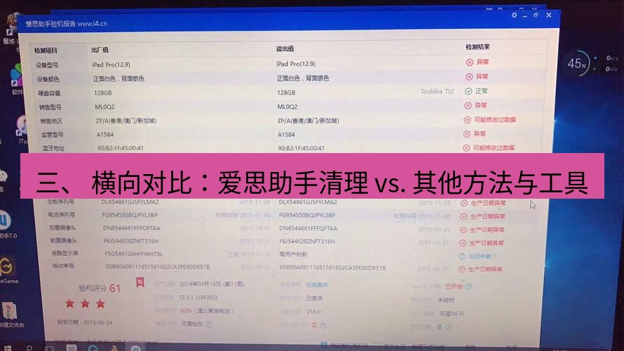 爱思助手官网 三、 横向对比：爱思助手清理 vs. 其他方法与工具