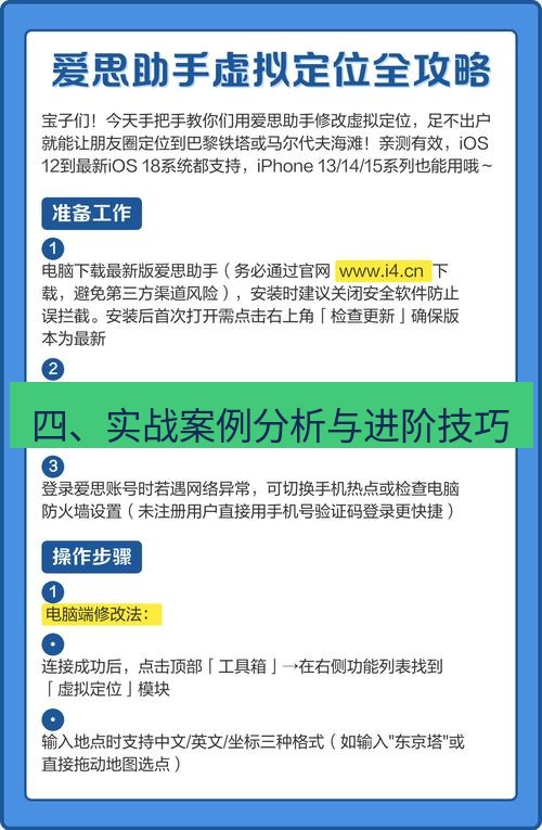 爱思助手官网 四、实战案例分析与进阶技巧